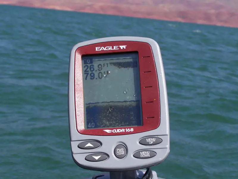 Fish finder device and its sonar technology
